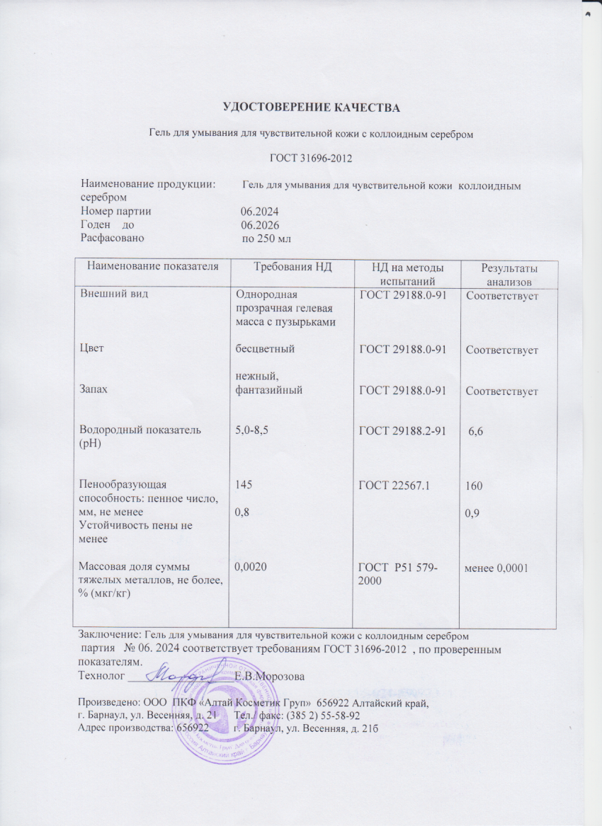 Паспорт №062024